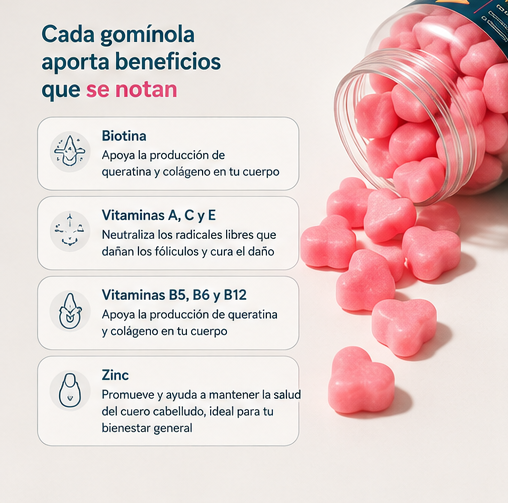 Gomitas para salud de cabello y uñas