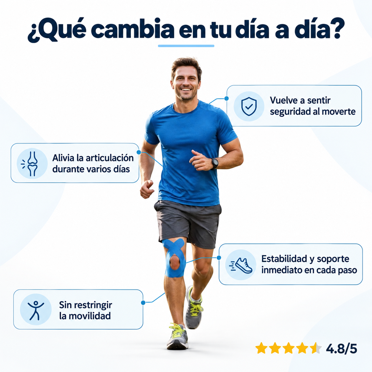 Cinta Soporte Para Rodilla