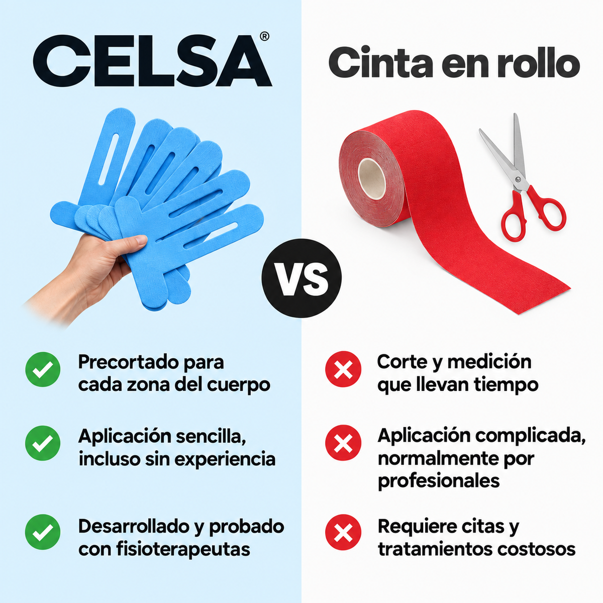 Cinta Soporte Para Rodilla